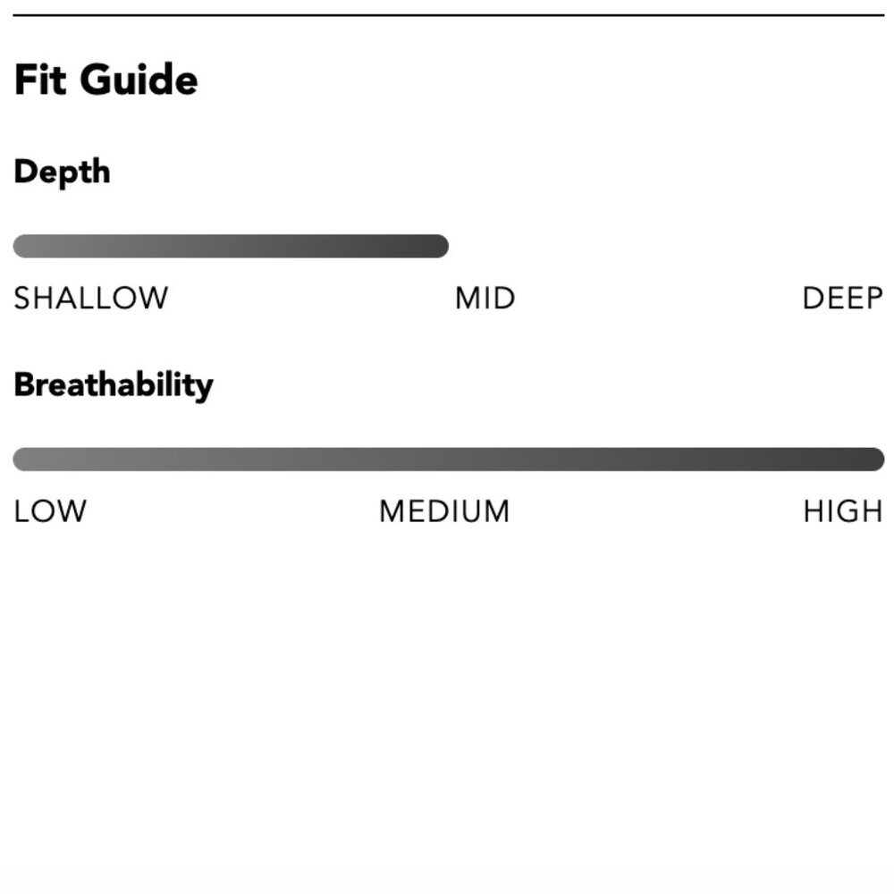 Mellin A-Game Hydro Performance Snapback Hat - image 7